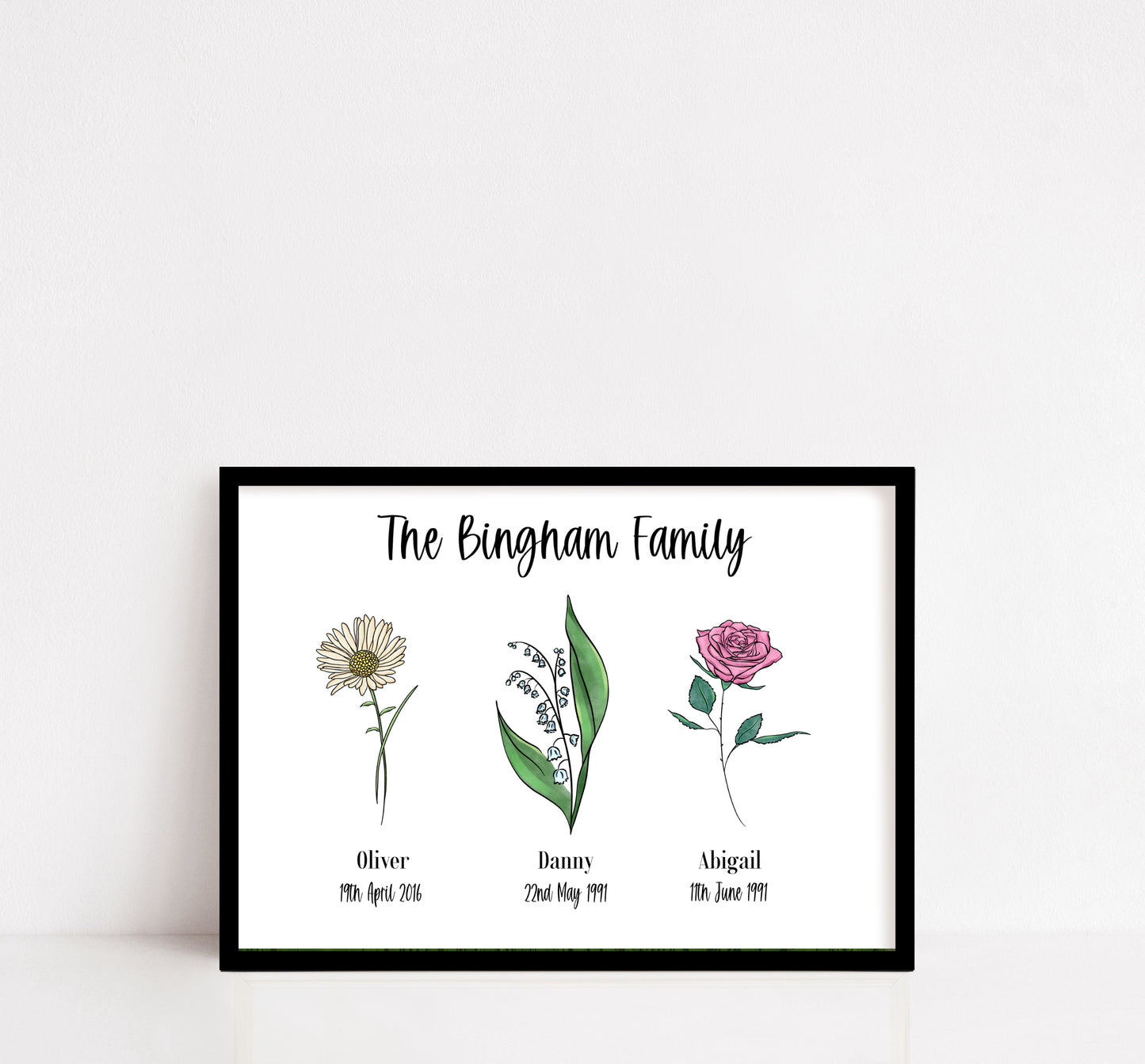 Coloured Personalised Family/Friends Birth Flower Print