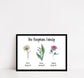 Coloured Personalised Family/Friends Birth Flower Print