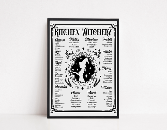 Kitchen Witch Print