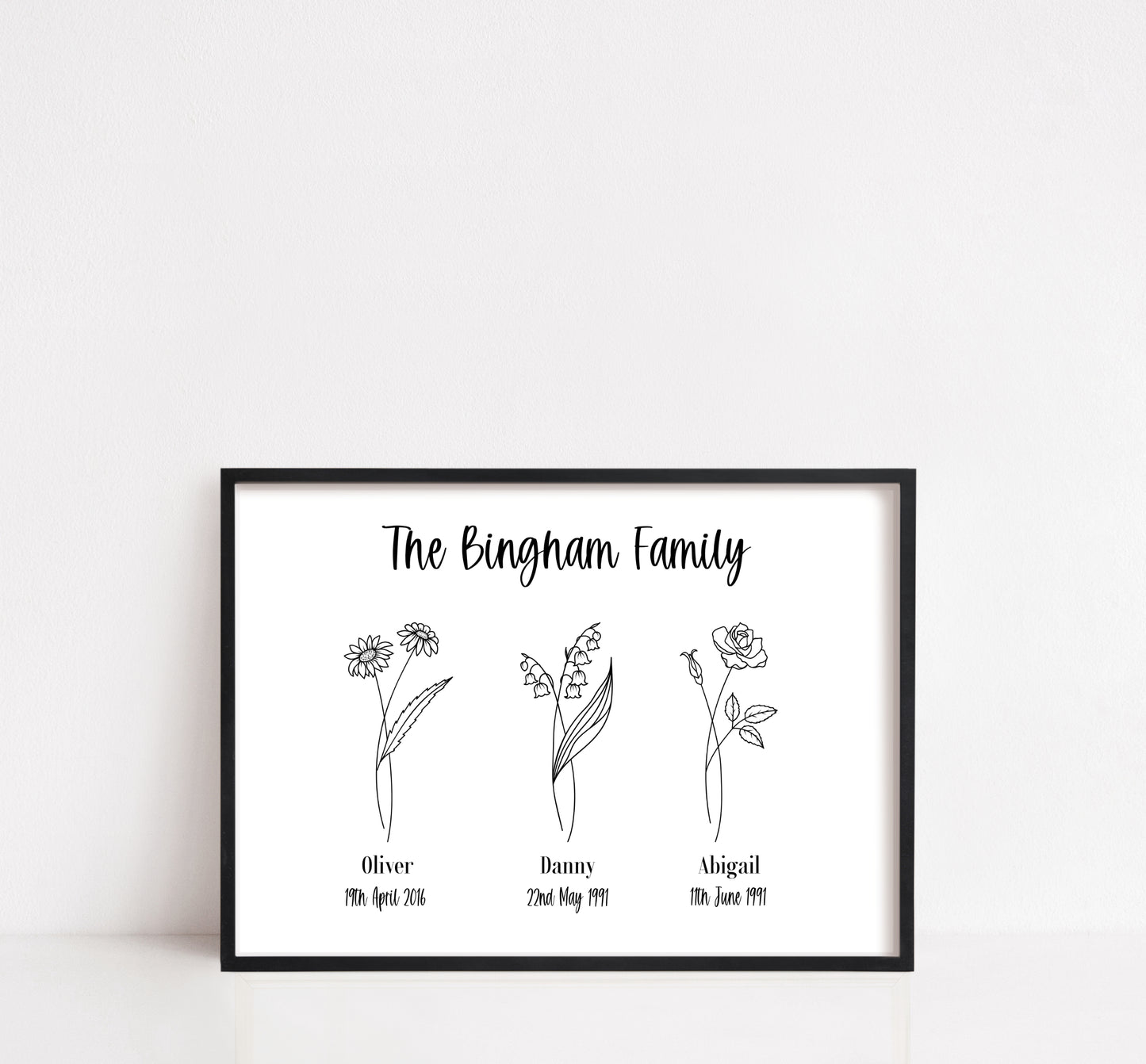 Personalised Family/Friends Birth Flower Print