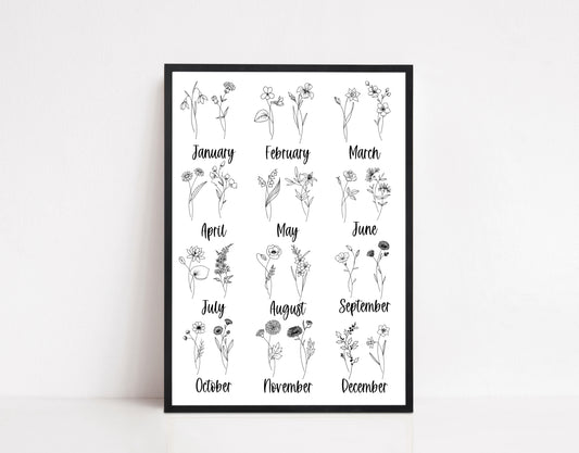 Personalised Family/Friends Birth Flower Print